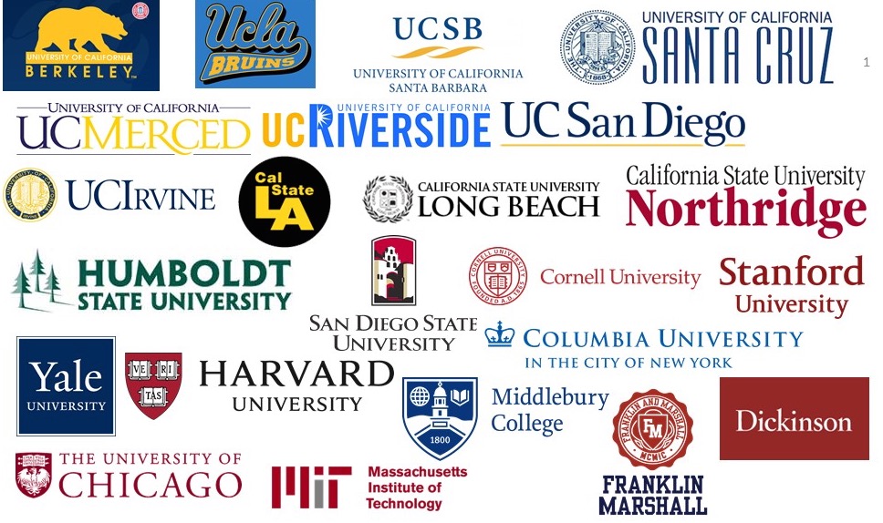 College and University Acceptances Gifted Bell High School